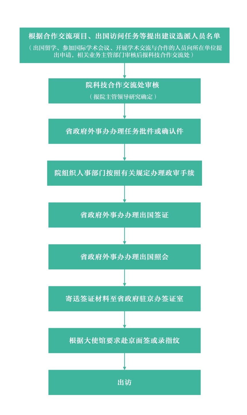 内部绝密信封料39